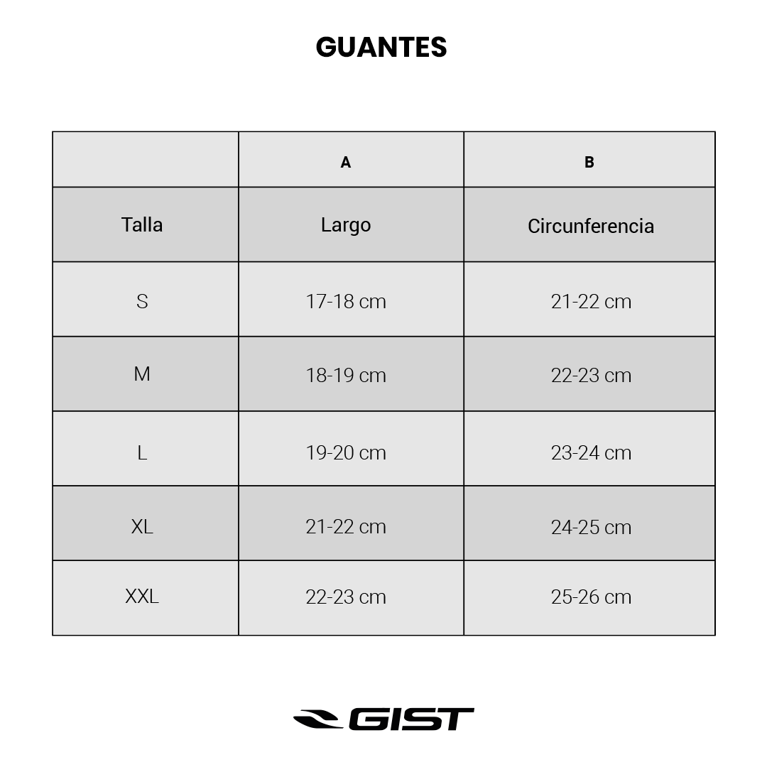 Guantes Gist Zero Evo Negro